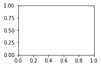 【python绘图】Matplotlib绘图及设置（使用python制图）