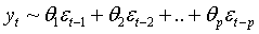 ARIMA（p,d,q）模型原理及其实现 --------python