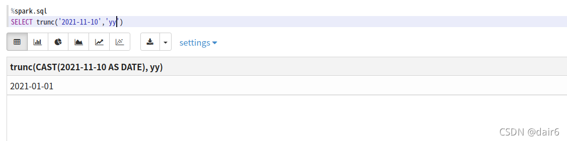spark sql之日期函数