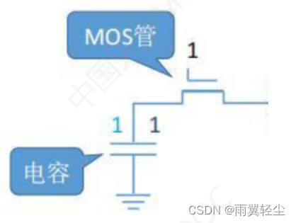 [外链图片转存失败,源站可能有防盗链机制,建议将图片保存下来直接上传(img-TNWO4S7H-1674641707497)(C:\Users\Administrator\AppData\Roaming\Typora\typora-user-images\image-20230125110154990.png)]