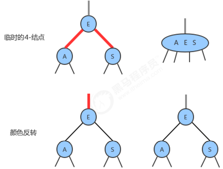 ここに画像の説明を挿入