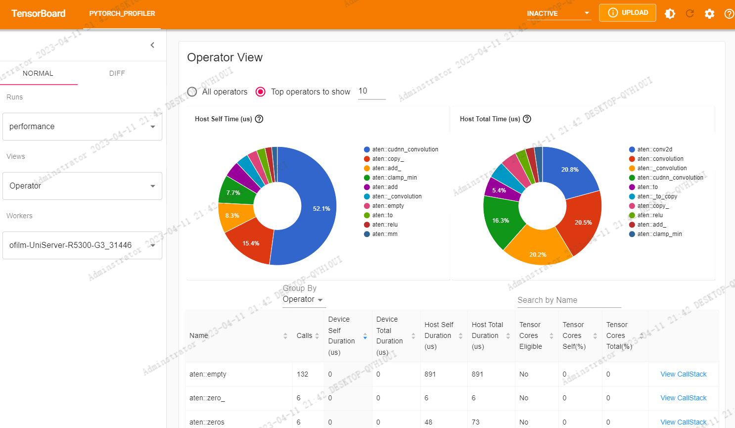 pytorch性能分析工具Profiler