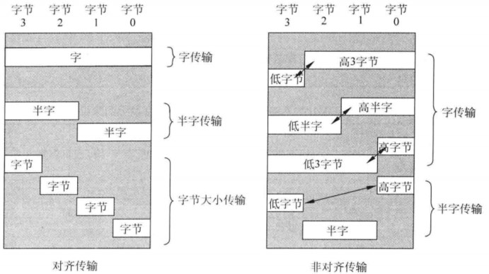 [ͼƬתʧ,Դվз,齫ͼƬֱϴ(img-pTM7f30s-1640258996550)(D:\M4ȨָĶ\pic\ͷǶ.jpg)]