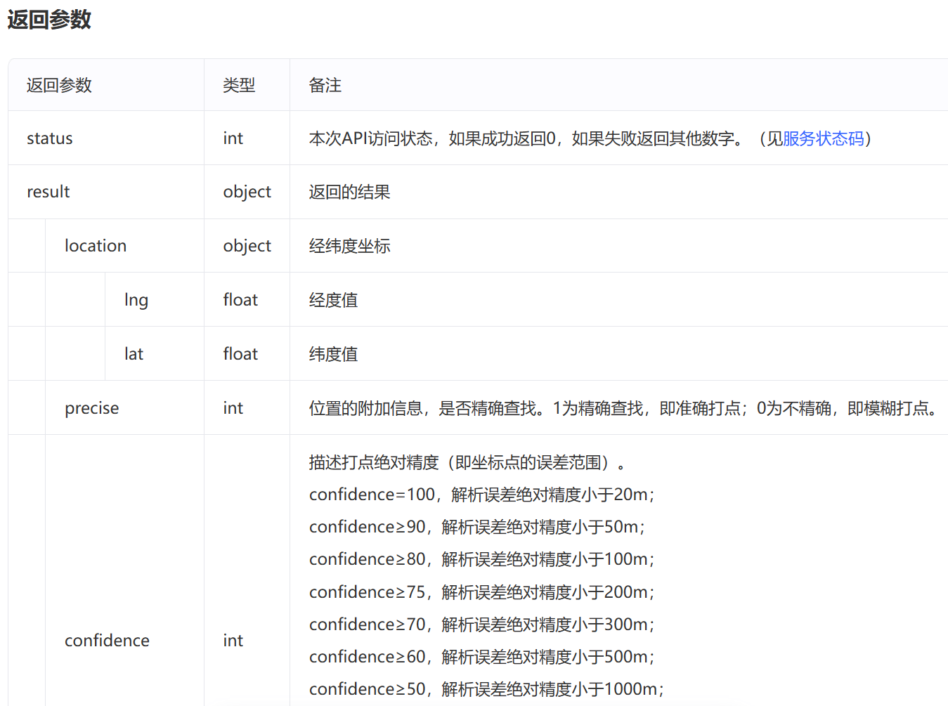 百度开发者平台API地理编码，根据地址获取经纬度