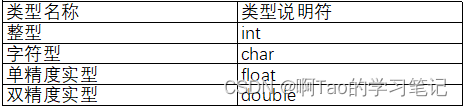 ここに画像の説明を挿入