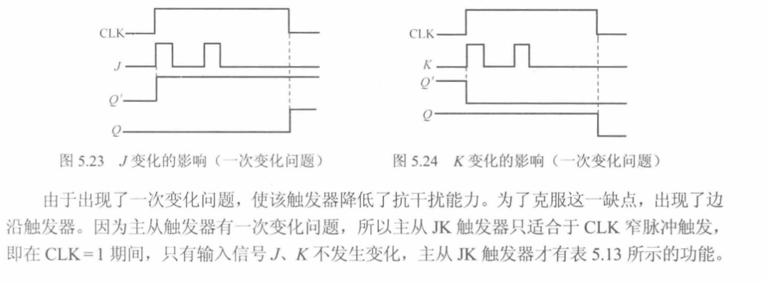 寄存器与锁存器