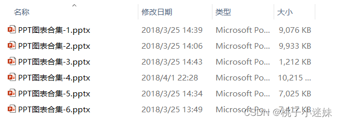 Windows 11 显示文件扩展名