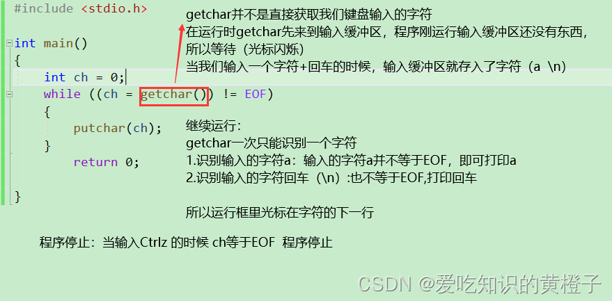 【小知识】-1-getchar与putchar_getchar一直running-csdn博客