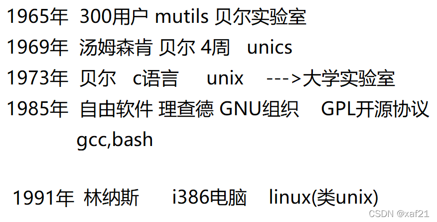 Starting 1 知识满满 入门 Xaf21的博客 Csdn博客 Starting 1 知识满满 入门 Xaf21的博客 Csdn博客