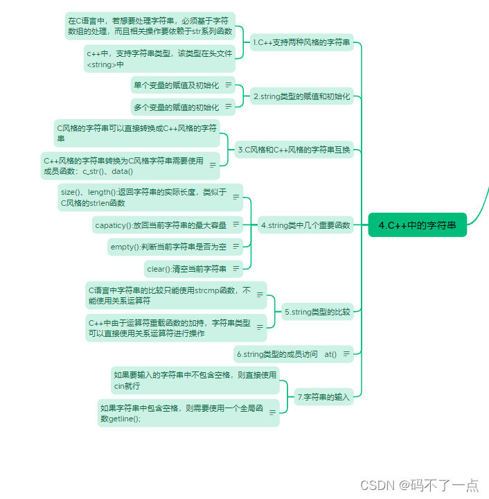 10.07hw