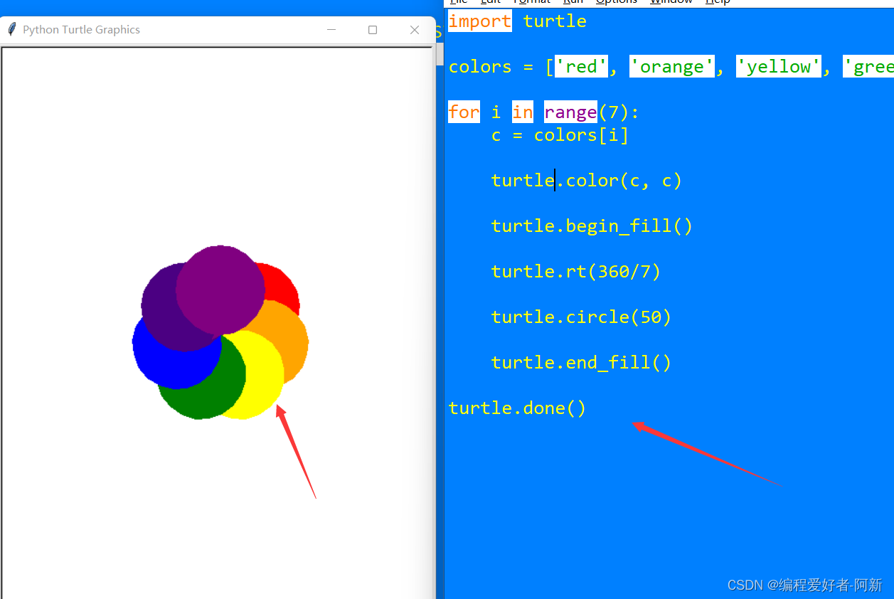 python画圆代码简单图片