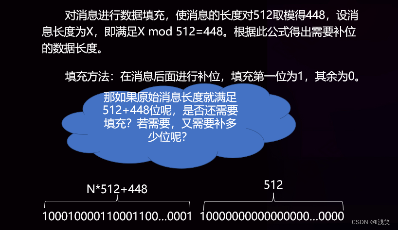 MD5加密算法_md5碰撞概率 CSDN博客