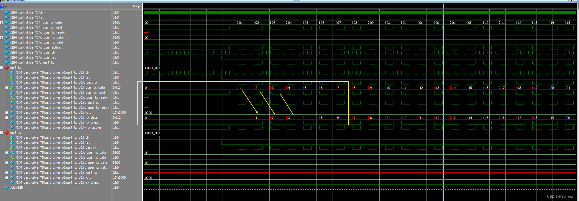 FPGA-结合协议时序实现UART收发器（六）：仿真模块SIM_uart_drive_TB