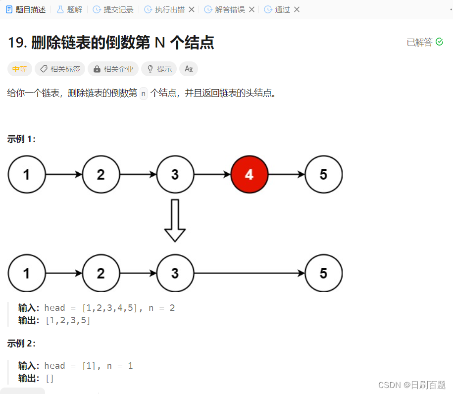 LeetCode 热题100——链表专题