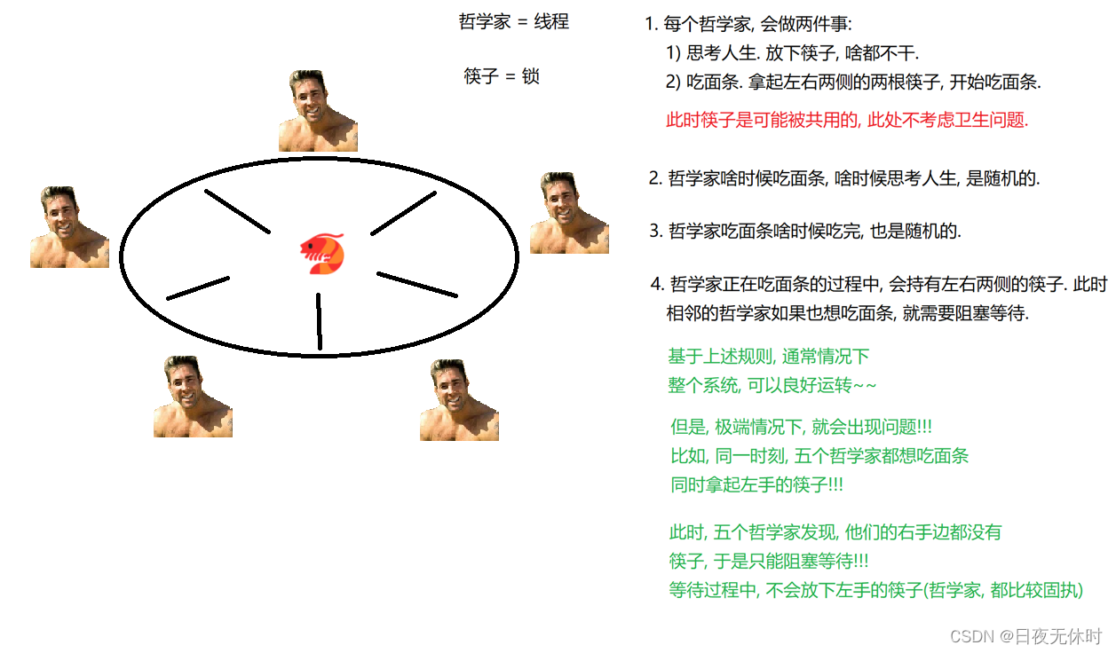 外链图片转存失败,源站可能有防盗链机制,建议将图片保存下来直接上传