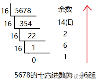 c语言 4.0