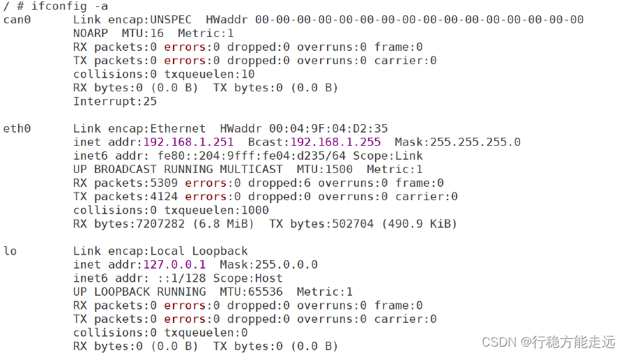 Linux 网络驱动实验(PHY芯片LAN8720)