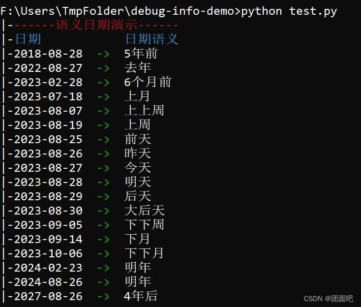 DebugInfo 语义日期模板效果演示