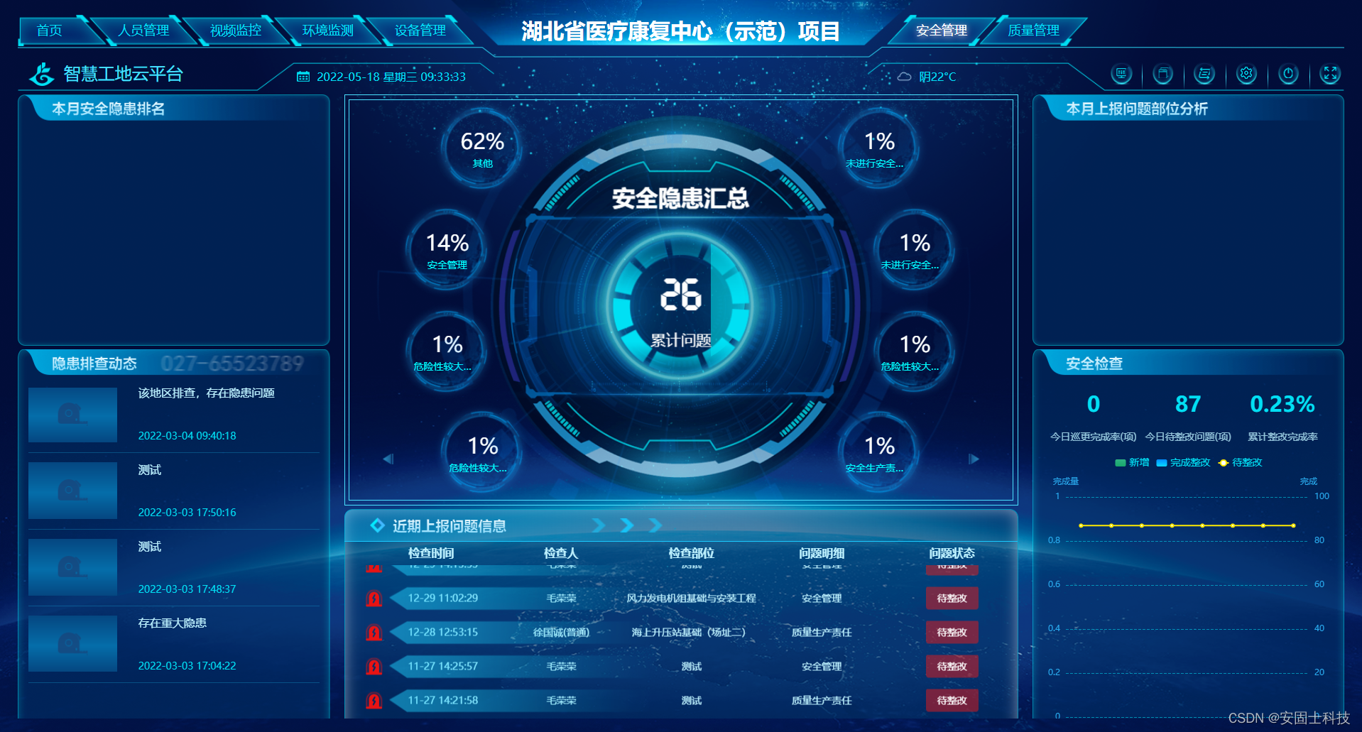 安固士科技|数字化智慧工地到底有哪些黑科技？