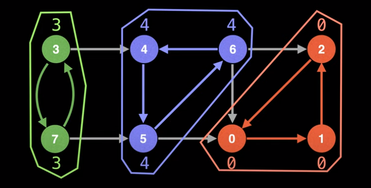 Calculation example 1