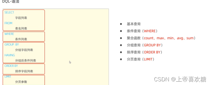 sql入门基础-2