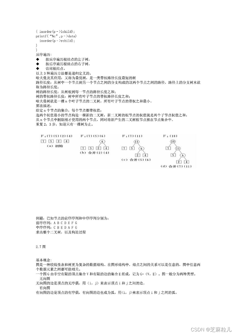 芝麻粒儿-空名先生