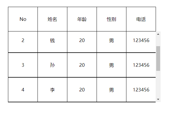 html：table如何固定首行_table第一行固定-CSDN博客