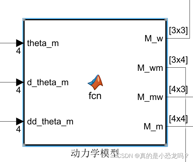 Syms matlab