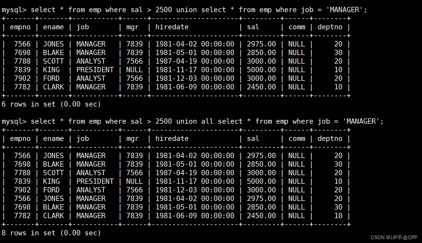 MySQL数据库复合查询