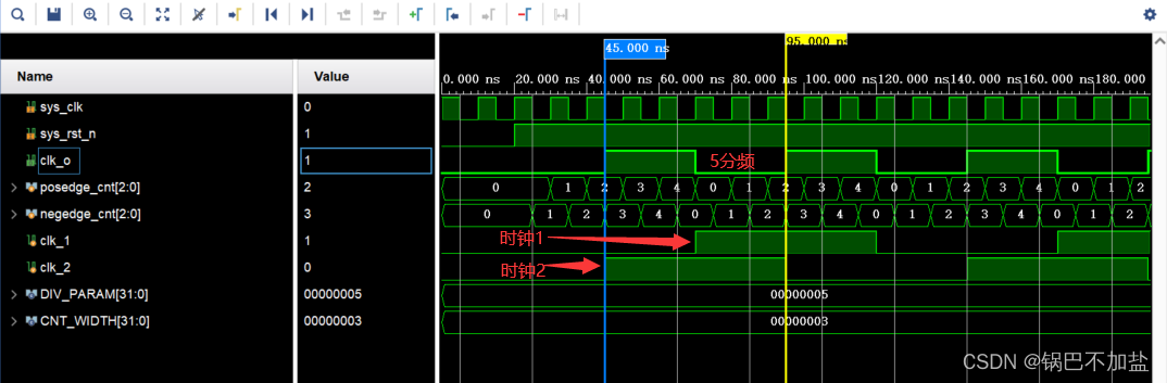 手撕代码——任意奇数分频