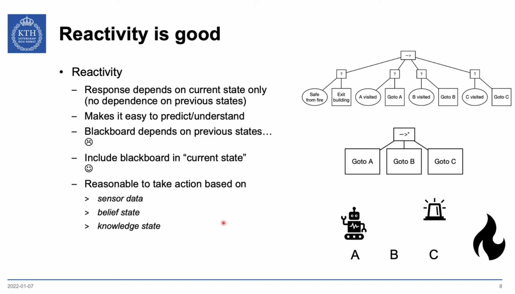 【行为树】py_trees 学习笔记_python行为树-CSDN博客