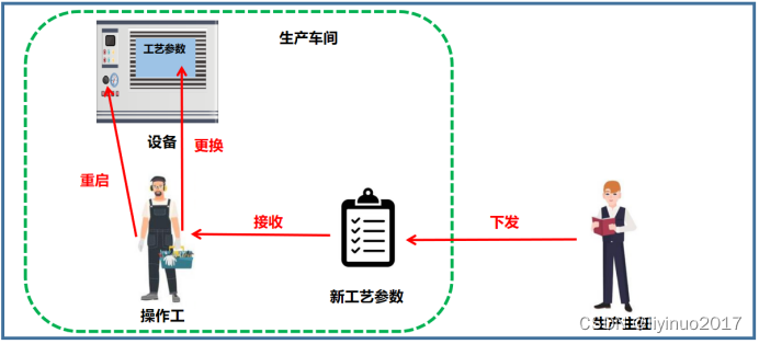 ここに画像の説明を挿入