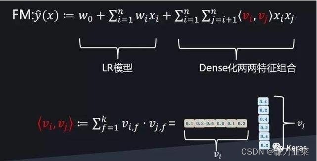 Keras FM算法