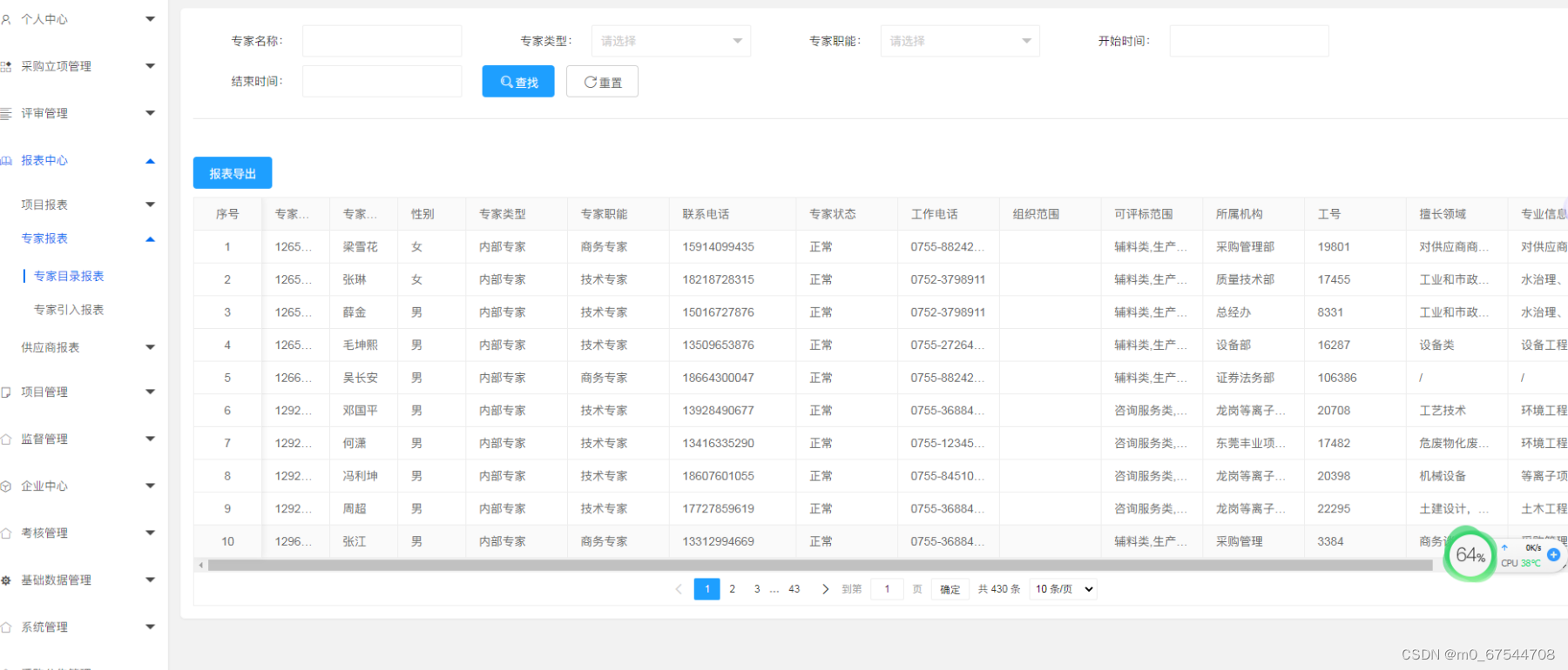 Java版 招投标系统简介 招投标系统源码 java招投标系统 招投标系统功能设计