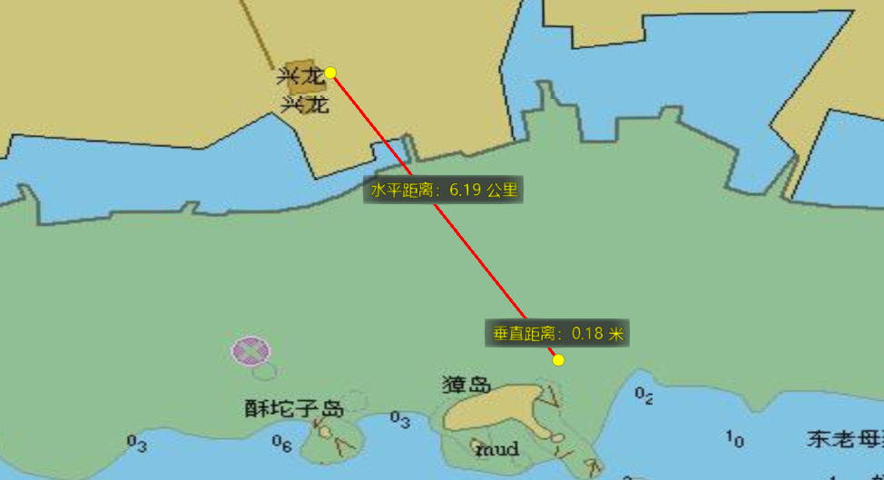 Cesium 空间量算——高度量算