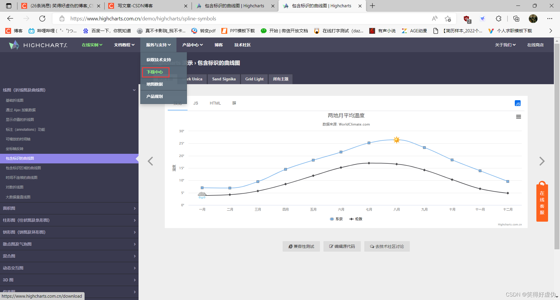 highchart的基本使用和部分美化_chart.js美化-CSDN博客