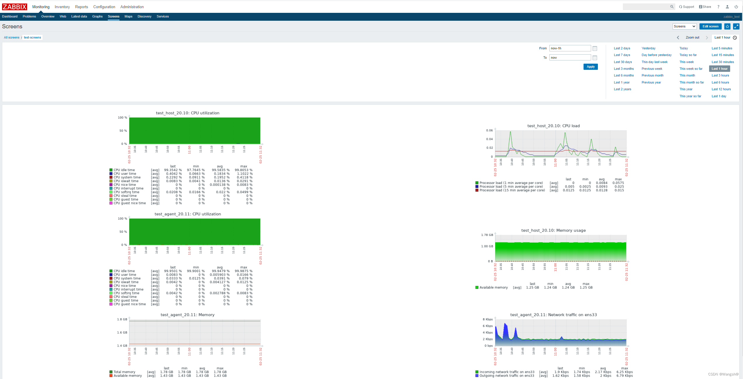 zabbix4.0 Web页面配置 - 聚合图形的实现