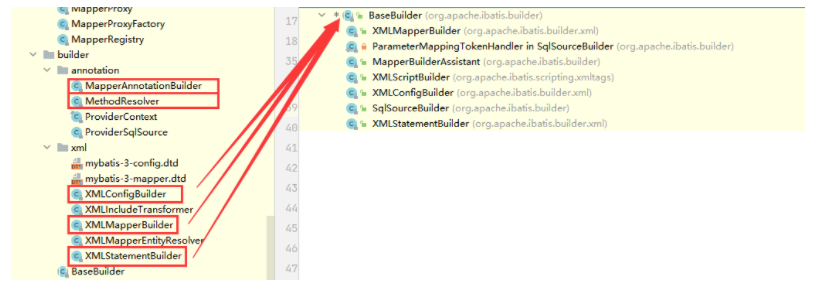 [外链图片转存失败,源站可能有防盗链机制,建议将图片保存下来直接上传(img-sbtmBRfC-1630124901292)(一文搞懂Mybatis执行原理.assets/image-20210827133010906.png)]