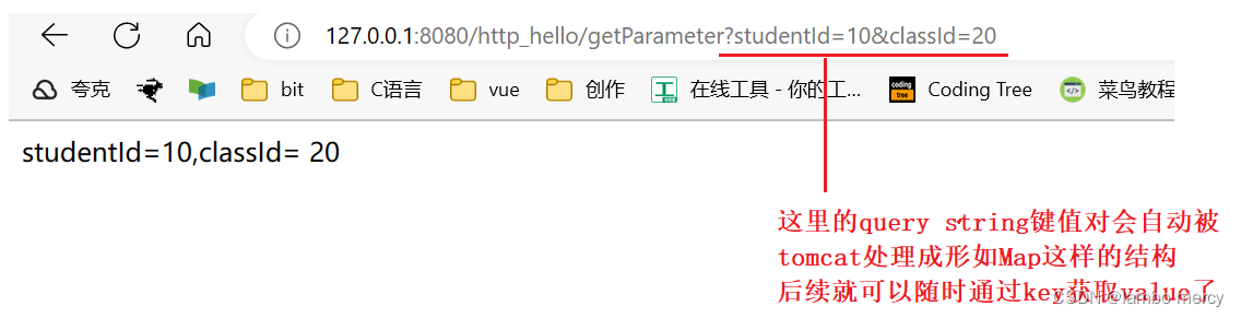 Servlet API 详解