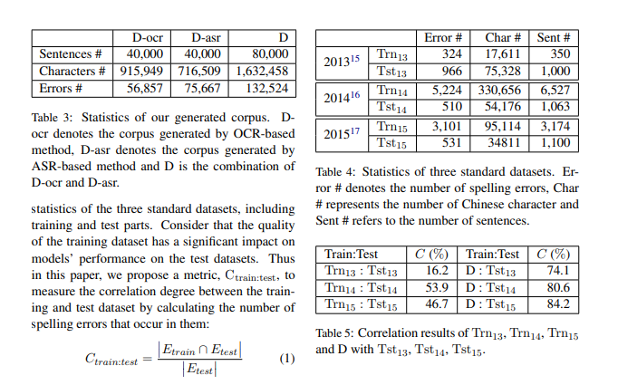 NLP 中文拼写检测纠正论文 Automatic-Corpus-Generation