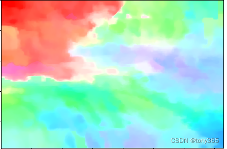 optical flow 光流的常见可视化方法,光流图像生成-CSDN博客