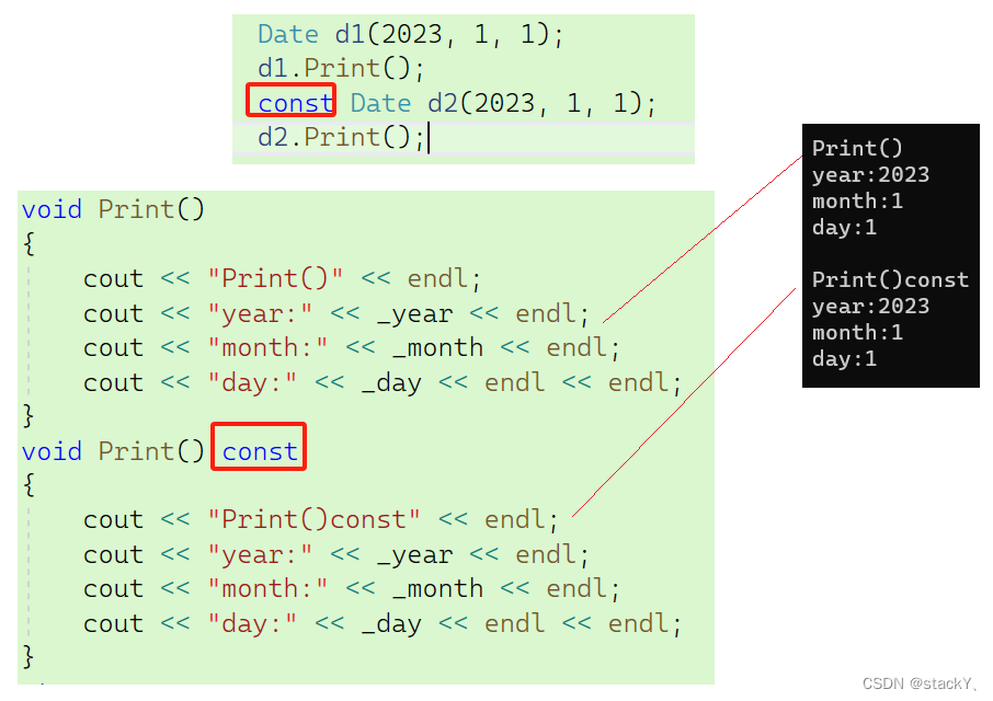 【C++】：类和对象（2）