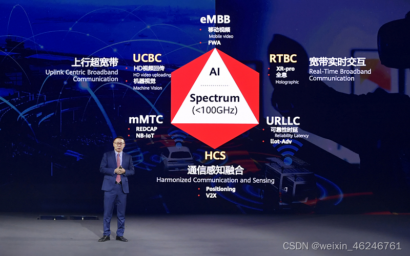 5.5G战略