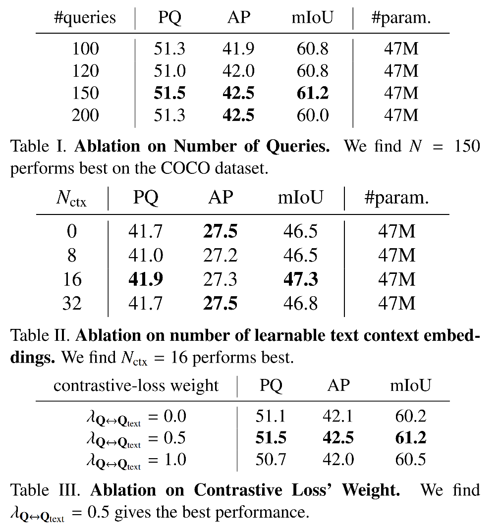 OneFormer: One Transformer to Rule Universal Image Segmentation论文笔记