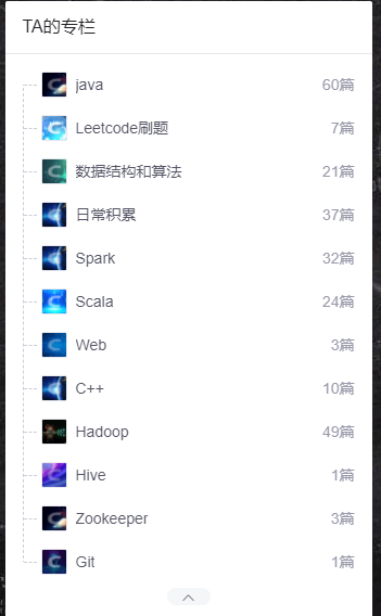 学生为什么要在CSDN写博客?