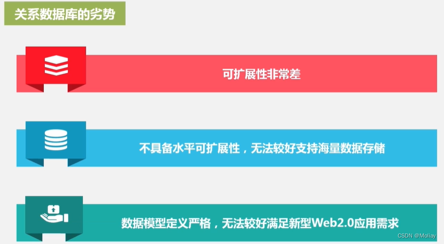 大数据技术原理与应用笔记