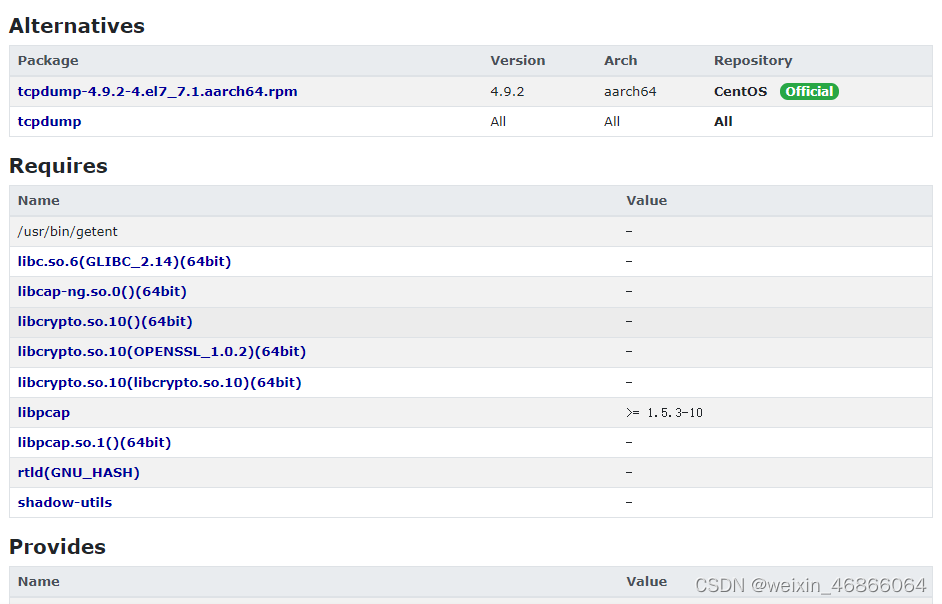 CentOS RPM Cifs Utils CSDN