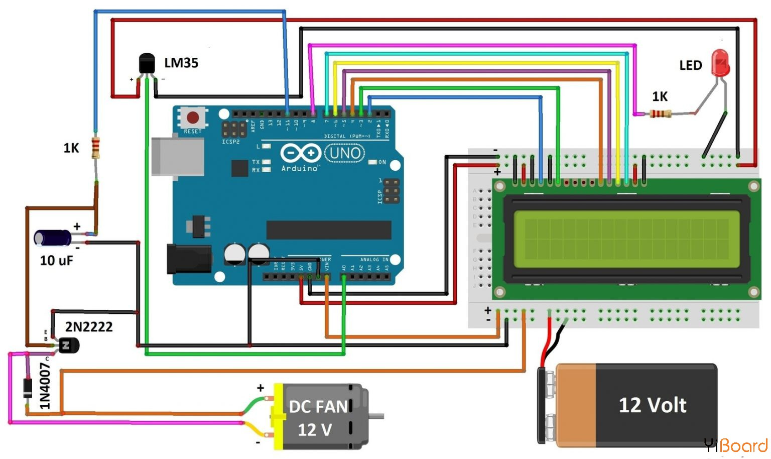 使用Arduino开发板实现基于温度的风扇速度控制和监控