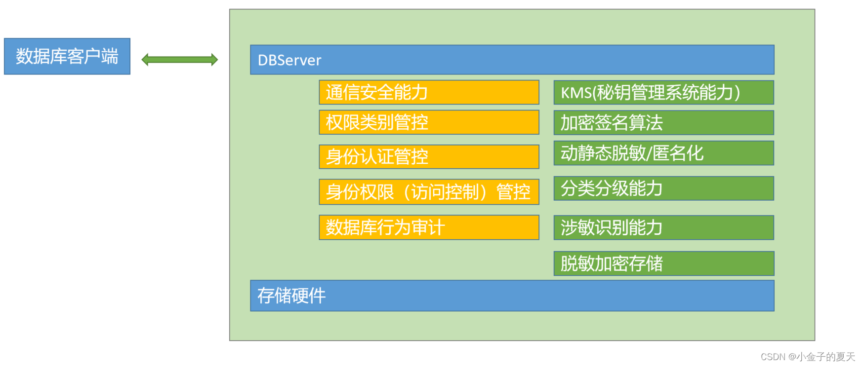 8856b0642b5b477dac8e55d2e1a720d6.png