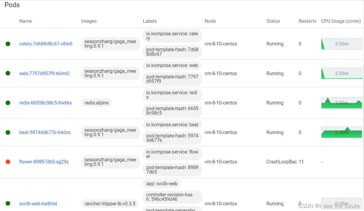 【Docker/K8S】windows环境下kompose安装与使用（安装Celery并启动beat定时任务）20220825